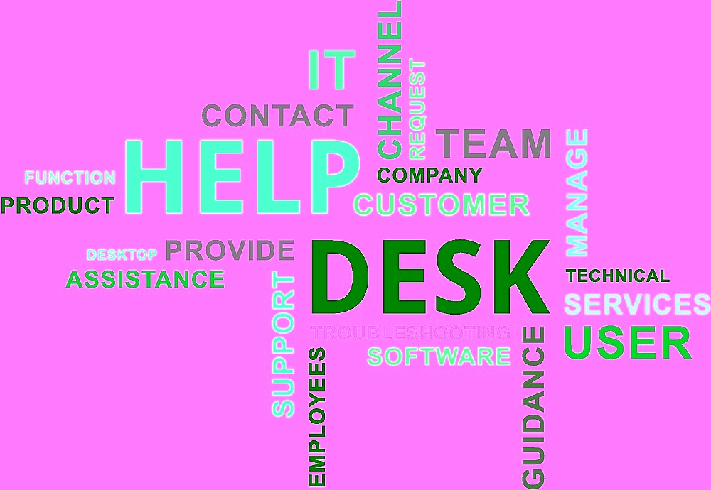 helpdesk software automation